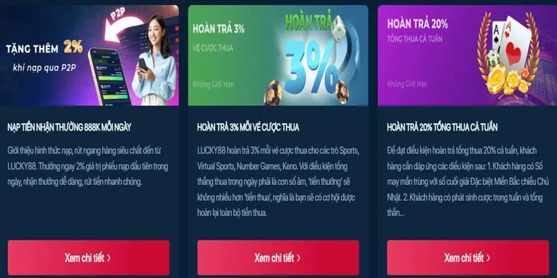 Hình ảnh các sự kiện khuyến mãi hàng tuần